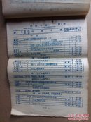 新邮月报【1958年3、4、5、6、7、10、12期】