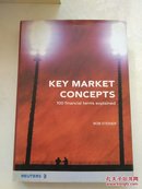 KEY MARKET CONCEPTS 100 financial terms expiained