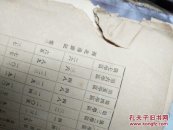 民国二十六年初版 16开本《西北漫游记》 三卷全