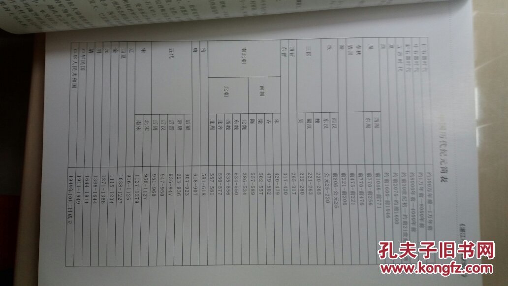 湛江收藏 签赠本 广州湾.大量湛江收藏的资料。