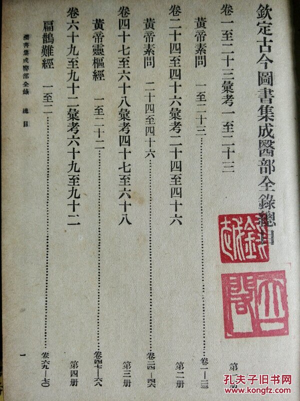 图书集成医部全录(精装二十册全)