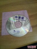 中港臺 九五最热门金曲精選  裸碟片  CD 15首歌