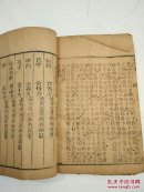 清代木刻风水书《玉弹子》