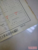 革命师生徒步串连山西路线参考图(1966年)