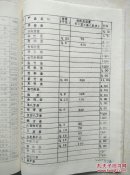 嵊县紫砂厂企业标准