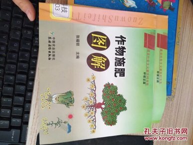 建设社会主义新农村书系：作物施肥图解（种植业篇）