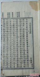 清代 徽州 科举 府学 府试正案 郡试再覆 三覆 试卷 江凤林 26*14.5cm 8成