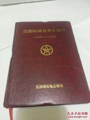 江西邮政百年大事记(1896一1996)【货柜普18】