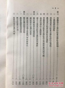 百年书屋：学习总路线参考资料