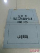 大同市行政区划演变情况 （1949一1983）