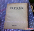 JSYTY 普通话难字正音表 1958年二版三印17201--27200册   购五本包邮薄本（挂刷）。