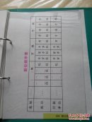 投影片小学数学四年级上册<数位顺序表>幻灯片1张