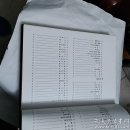 中国美术全集   雕塑编 1