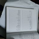 中国美术全集   雕塑编 1