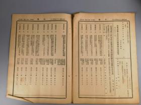 山东省第七区行政督察专员公署公报第十五期