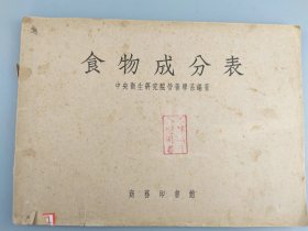 1954年《食物成分表》