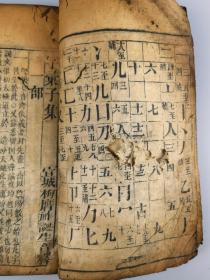 字汇子集，宣城梅膺祚诞生音释