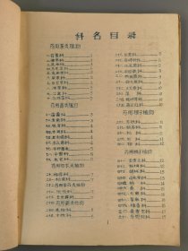 荣成五.七大学《荣成药用植物名录》