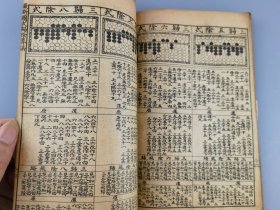 民国三年《最新图式珠算课本》上海鸿宝斋书局印行