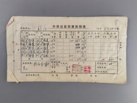 1973年某供销社外埠出差旅费报销单