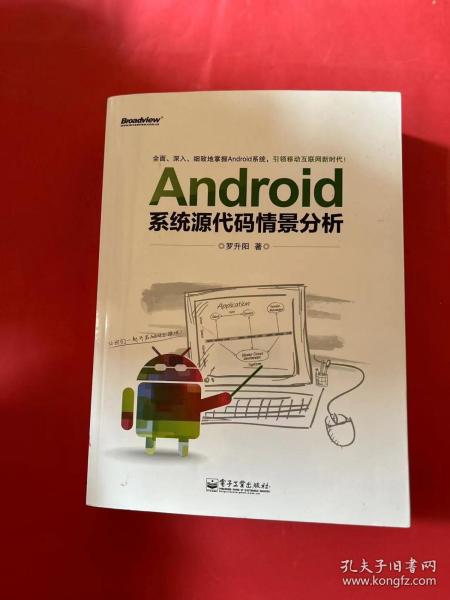 Android系统源代码情景分析