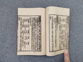中医古籍系列：60年代艺文印书馆影印出版《杂类名方》1册全