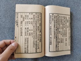 中医古籍系列：60年代艺文印书馆影印出版《洁古老人珍珠囊》1册全