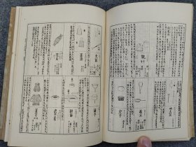 《日本图会全集  倭汉三才图会》2册全  大量木刻版画图绘 1928年出版