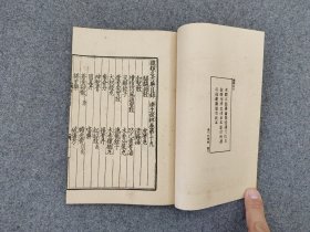 中医古籍系列：60年代艺文印书馆影印出版《杂类名方》1册全