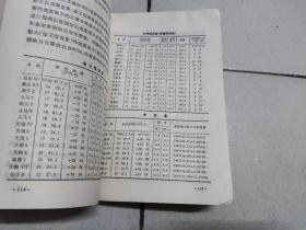 天文普及年历 1983