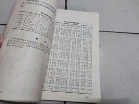 天文普及年历 1983