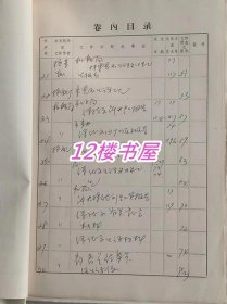 70-80年代 上访信（两册）