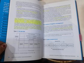 Logistics and Supply Chain Management (4th Edition)