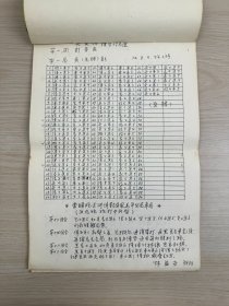 彭晋良、詹贵荣等《吴贵临象棋擂台对局选》1974年出版