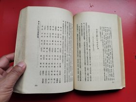 《中国现代出版史料 乙编》全一册（含所有被国民党查禁的228种书刊目录、查禁149种文艺书的经过、查禁676种社会科学书刊目录）=本编所收资料自1927年到1937年，共分四卷：第一卷重点辑录有关革命的出版物目录、文化团体的宣告左联时期文艺界动态记述；第二卷为一般书刊的著录编目和出版概况；第三卷古典书籍整理出版重印情况；第四卷为有关出版的反动法令。并附列各种珍罕书影五十帧