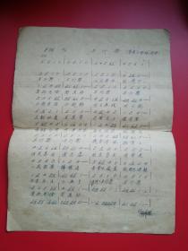 1939年手抄歌单一份《早行乐》艺华片“小姊妹”主题曲 尺寸：2 7.5 X 2 1CM