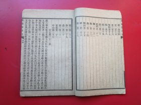 线装《战国策详注》第一册（卷一至卷五）。文明书局铅印