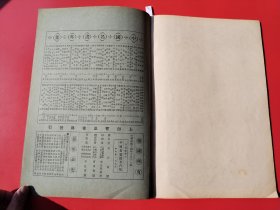 8开《中国名画》第26册。民国13年有正书局以珂罗版/木版水印等精印。收唐宋以来各大家之名画真迹，精美绝伦。开本:3 7.5X 2 6。开本巨大（上海市卢湾区图书馆藏）