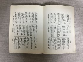 中医医药大全·