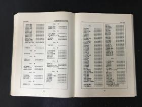 全唐诗索引 王勃 杨炯 卢照邻 骆宾王卷 精装