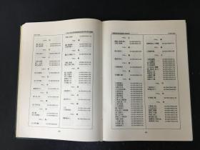 全唐诗索引 王勃 杨炯 卢照邻 骆宾王卷 精装