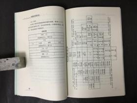 中国古代刑与法