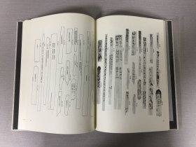 汉简 第二卷 居延汉简 二