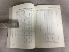 宋代城市铺户研究