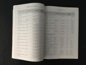 汉画文献集成 第一卷 汉画像文献目录索引  第二卷  汉画像砖发掘报告  两册合售