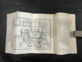 清代州县衙门刑事审判制度及程序