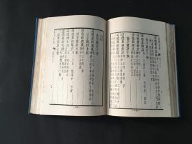 道藏目录详注 精装