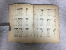 医疗实用中药药理学