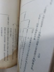 初中学生文库：中国历史表解 第一册