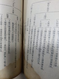 初中学生文库：中国历史表解 第一册